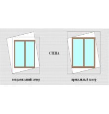 Ошибки при замерах подоконников и откосов