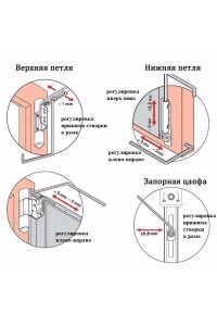 Частые проблемы с фурнитурой и их решения