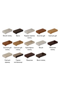 Сравнение брендов подоконников: Danke, Crystallit, Moeller, Alumsill, Сибирская мануфактура