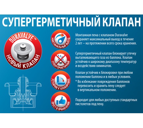 Монтажная пена SOUDAFOAM MAXI 70 зимняя: надежное утепление на зиму