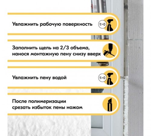 Монтажная пена KUDO TREND 65++: идеальное решение для летнего монтажа!