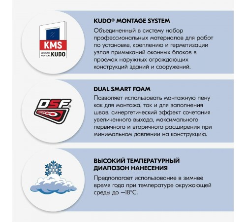 Профессиональная зимняя пена монтажная PROFF PURE CLOUD 'БЕЛОЕ ОБЛАКО'