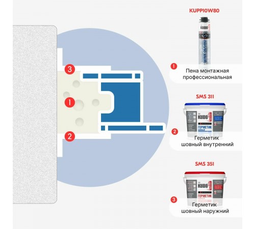 Профессиональная зимняя пена монтажная PROFF PURE CLOUD 'БЕЛОЕ ОБЛАКО'