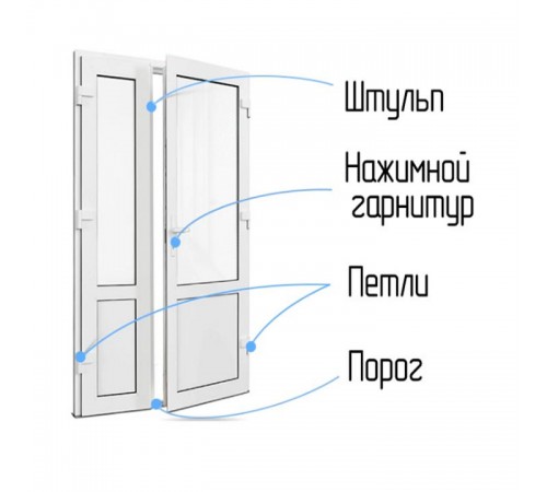 Алюминиевая дверь 900x2100, одностворчатая, с верхним стеклопакетом и нижним сендвичем, цвет белый, с нажимным гарнитуром