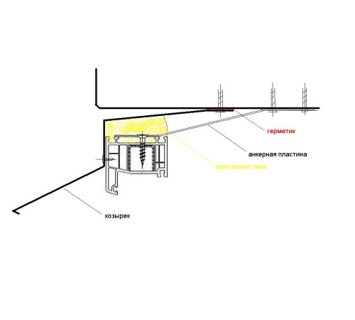 Отлив для балкона шириной 60 мм - решение для защиты от влаги