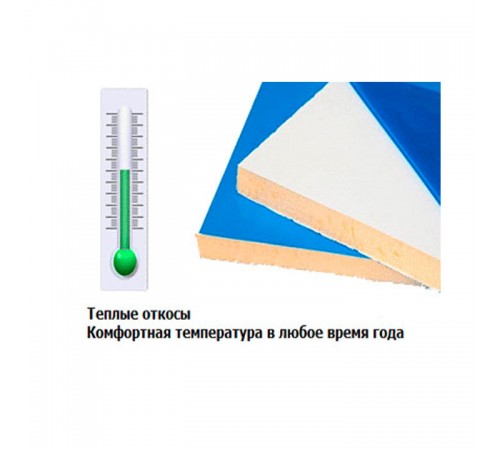 Сэндвич-панель (утепленный откос)  10x600x2250 мм, белый матовый.