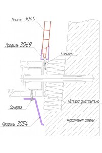 Стартовые профили: зачем нужны и как выбрать Стартовые профили: зачем нужны и как выбрать