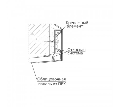 Комплект откосов 1000x1200 до 500 мм. Сэндвич-панель, наличник крышка-откос