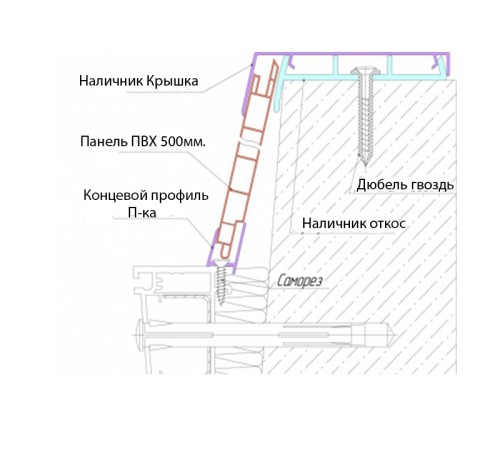 Элегантный наличник арт.3056 - 3057 с кашированным покрытием 6 м.
