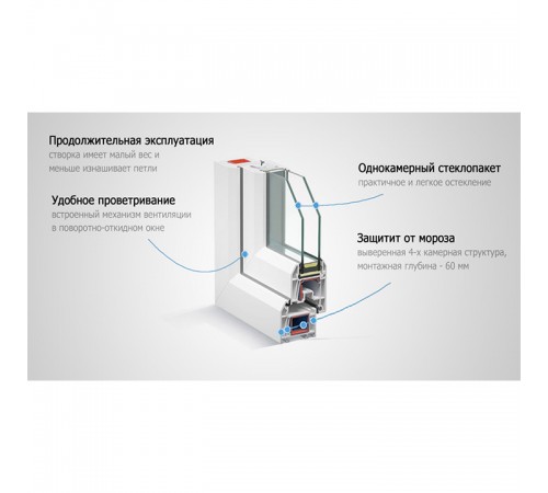 Окно готовое пластиковое 900х900 мм. ок-18 | купить в Новосибирске