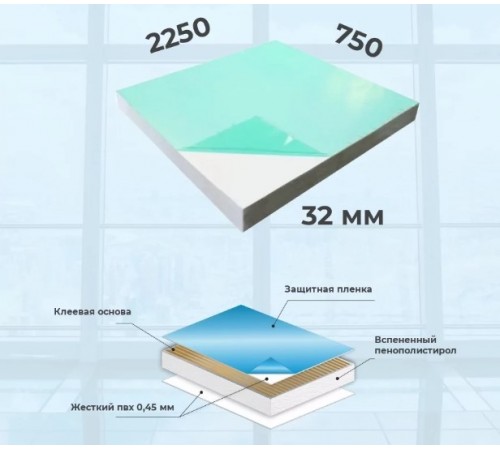 Сэндвич 24*750*2250  белый  2-х сторонний.