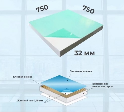 Сэндвич 24*750*750  белый  2-х сторонний.
