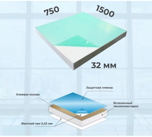 Сэндвич 32*750*1500 белый матовый 2-х сторонний