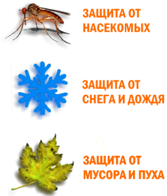 Москитные сетки