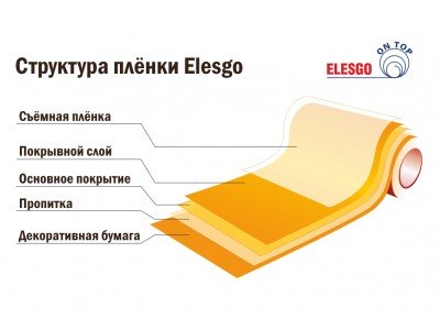 Частые вопросы по подоконникам Crystallit