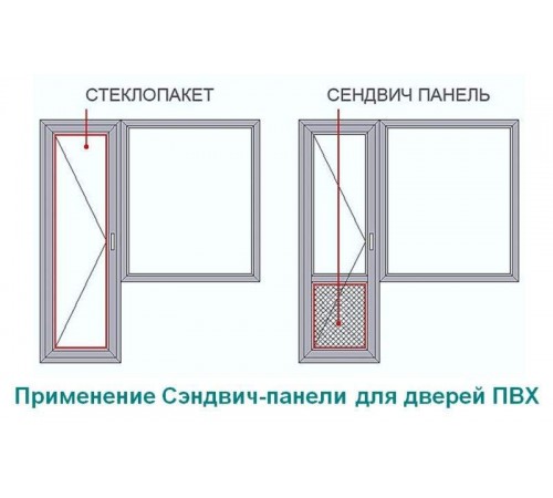 Сэндвич 24*750*1500  белый  2-х сторонний.