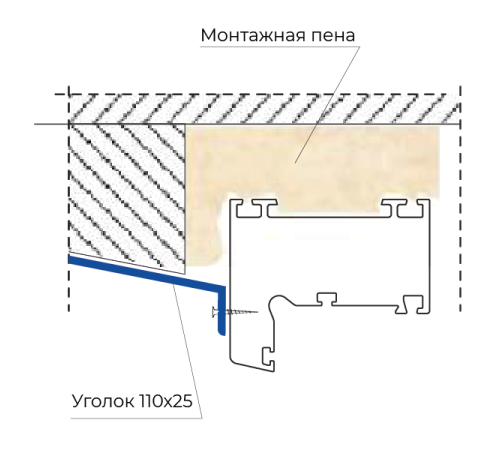 Уголок пластиковый 106×20 мм 105°