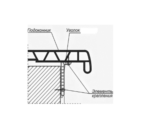 Уголок пластиковый 90×25 мм 90°