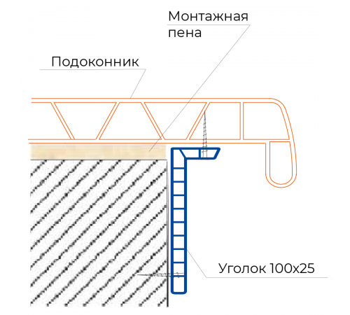3500*100*25*8мм. 90° Уголок ПВХ