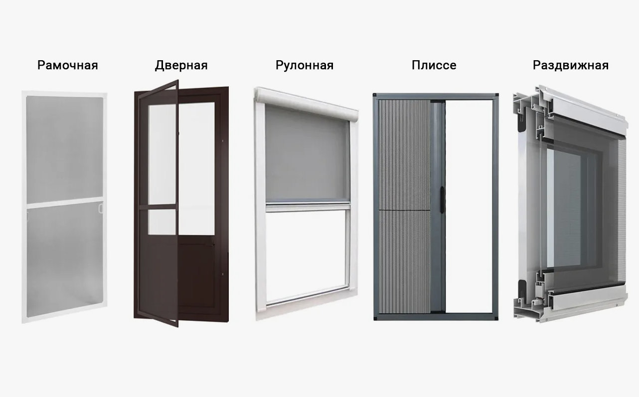 Москитные сетки на окна по размерам