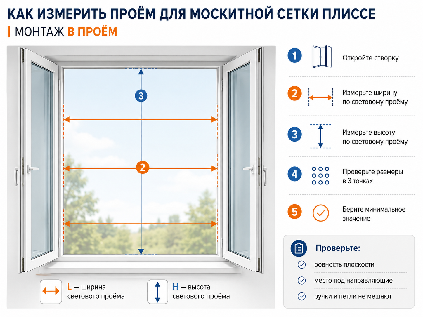 Как измерить проём для москитной сетки плиссе при монтаже в проём