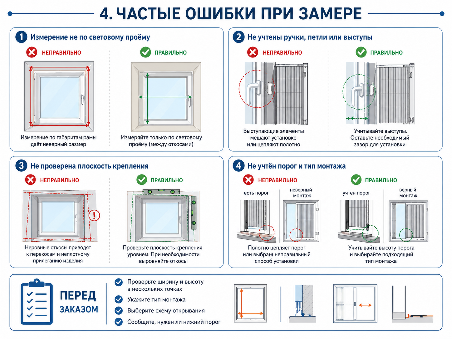Частые ошибки при замере москитной сетки плиссе
