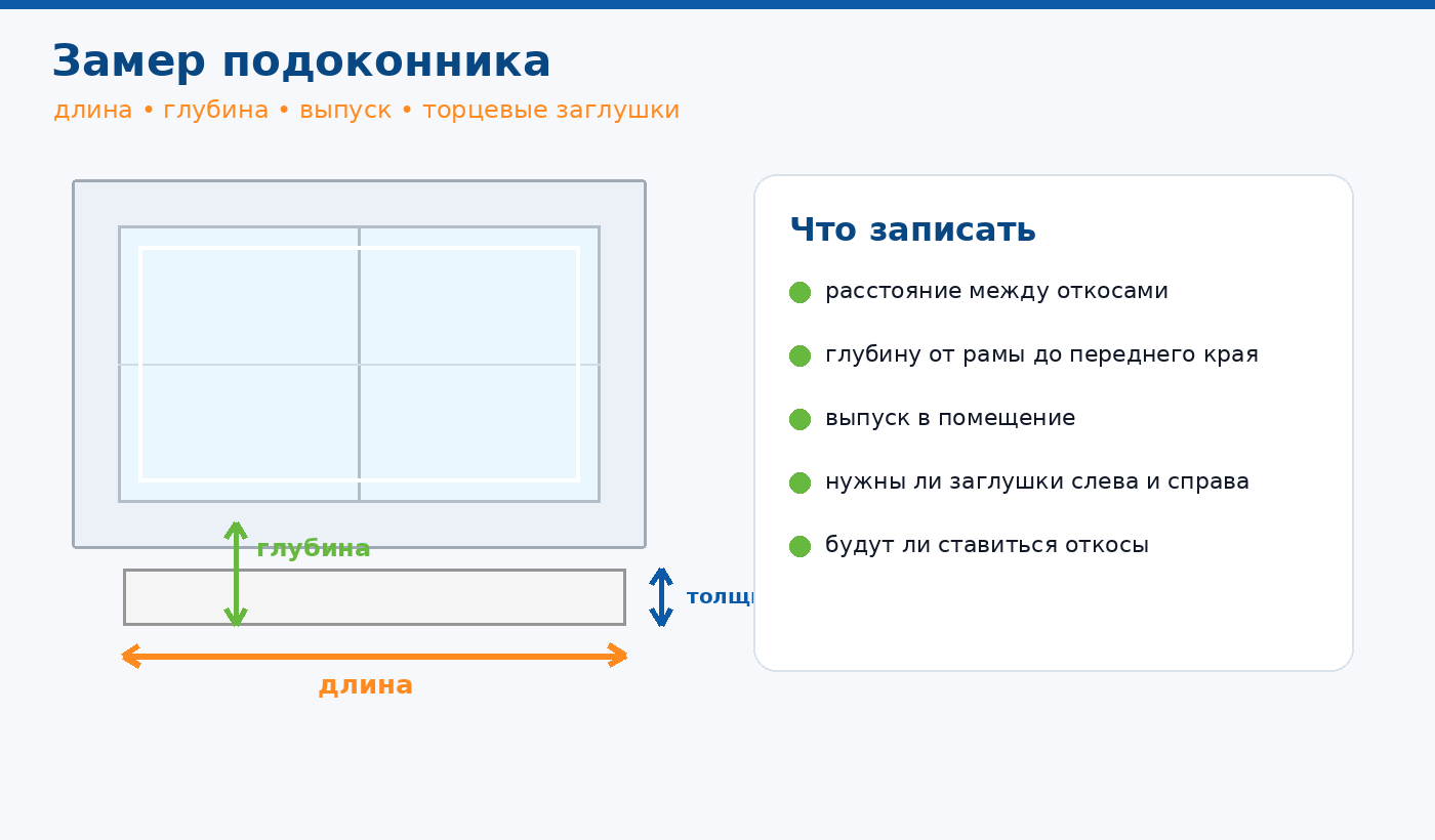 Схема замера подоконника по длине и глубине